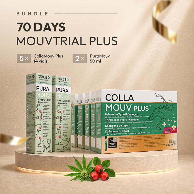 70-Day MouvTrial Plus – offizielles Bundle-Bild